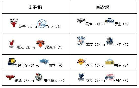 nba咪咕体育直播