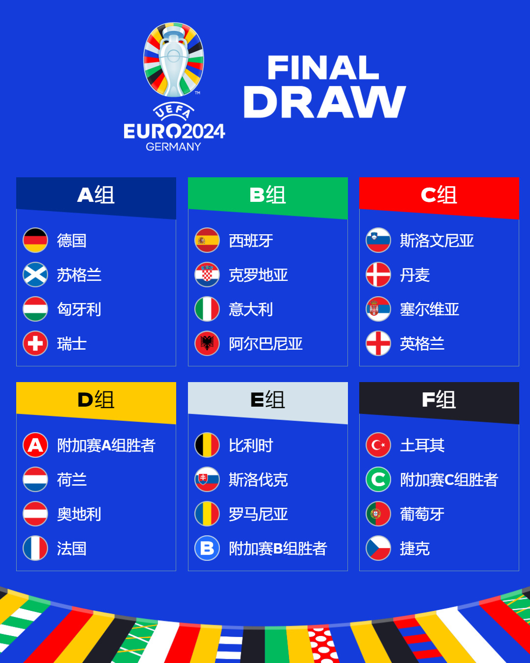 小心＂FIFA病毒＂ 国际比赛日后足彩应该怎么选？