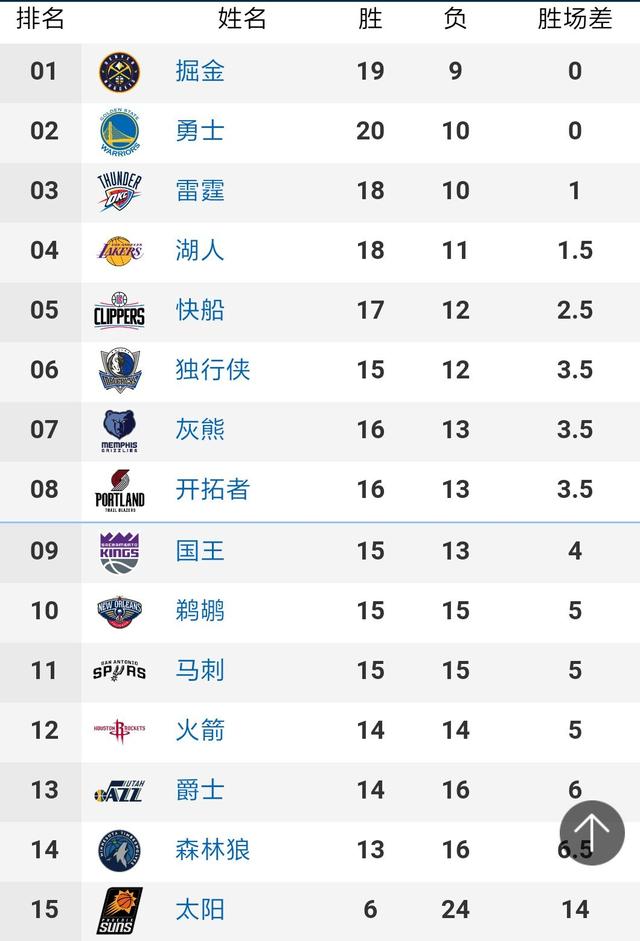 2021年奥运会男足冠军 2021年奥运会男子足球冠军