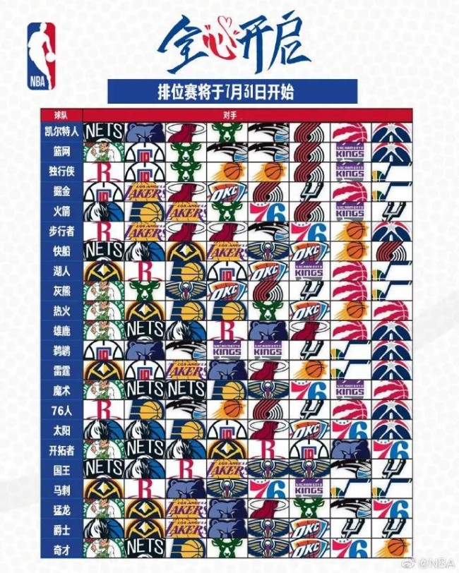 中场：短传91、长传90、控球93、控球95、视野94锋线：跑位93、远射91、反应92、射门90.